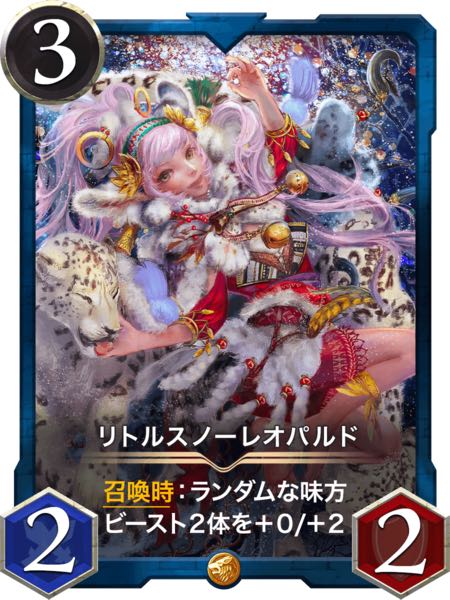 For the exclusive use of Mr. Ku Squirrel Pair Count