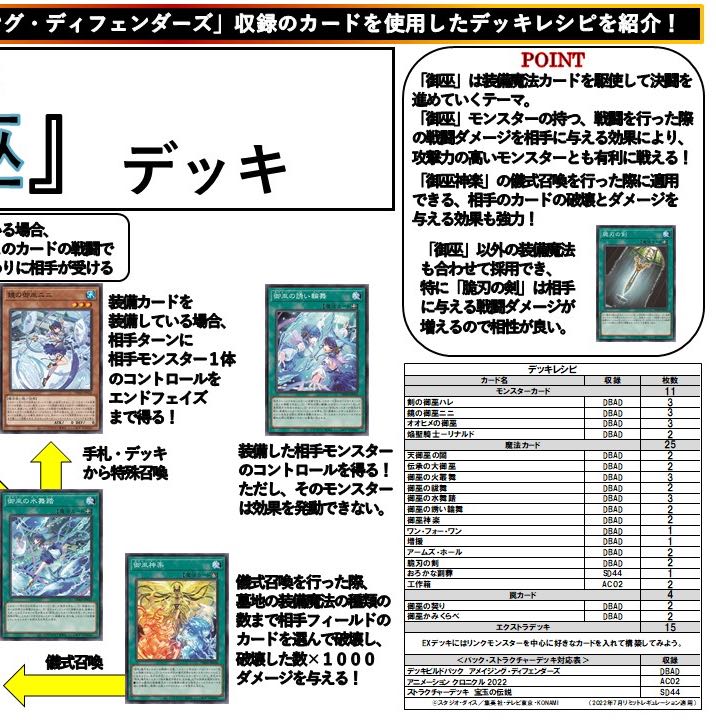 Yu-Gi-Ohime no Omiko Secret Rare