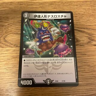 伊達人形ナスロスチャ 37/98