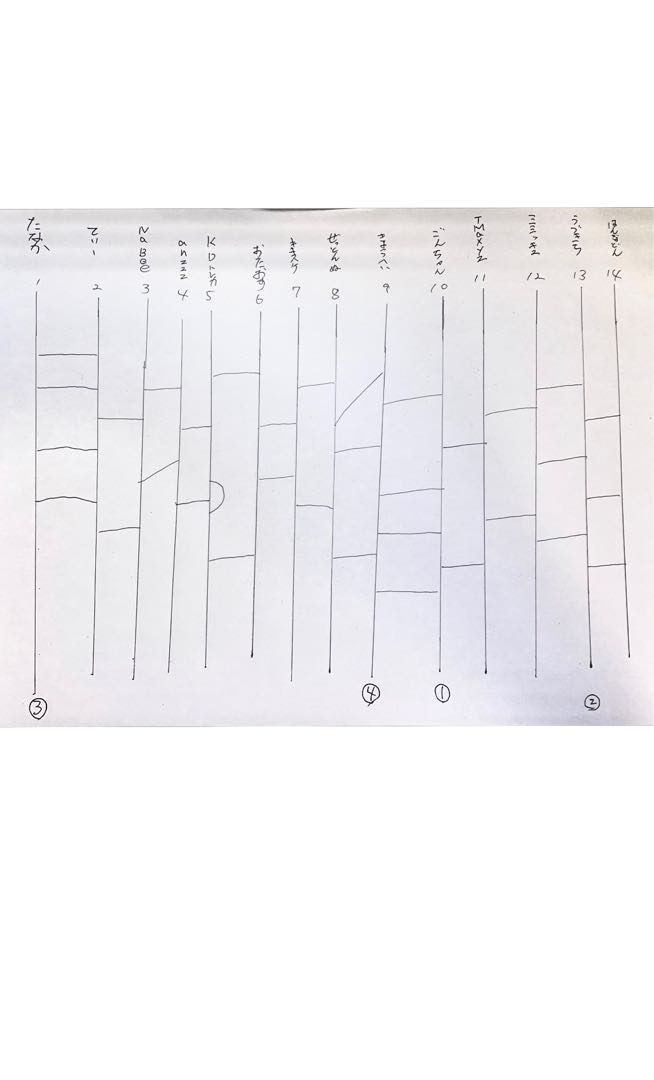 ランクイン記念フォロワー様限定プレゼント企画