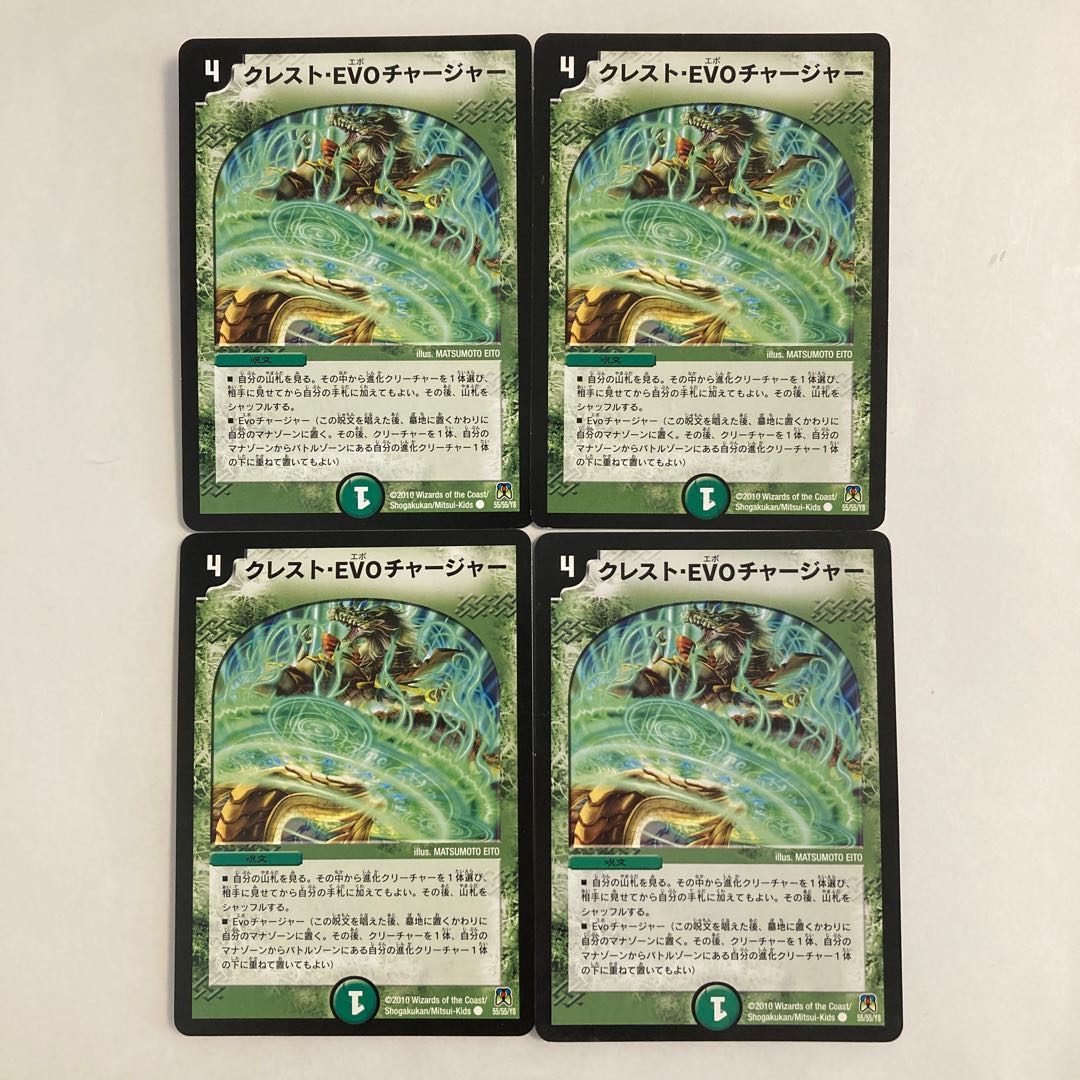 G138 Crest EVO Charger, set of 4 DUEMA TREATLE