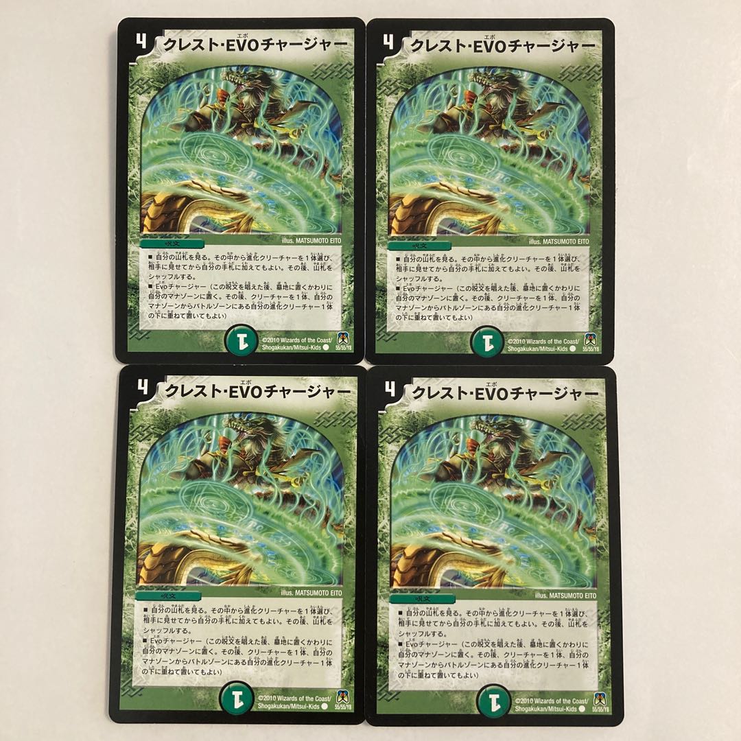 G144 Crest EVO Charger, set of 4, DUEMA TREATLE