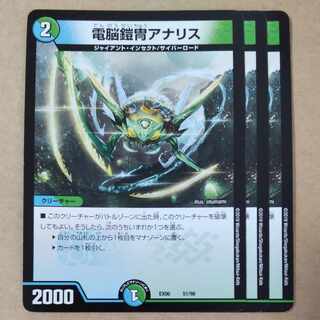 3 pieces of electric armor Ana Squirrel