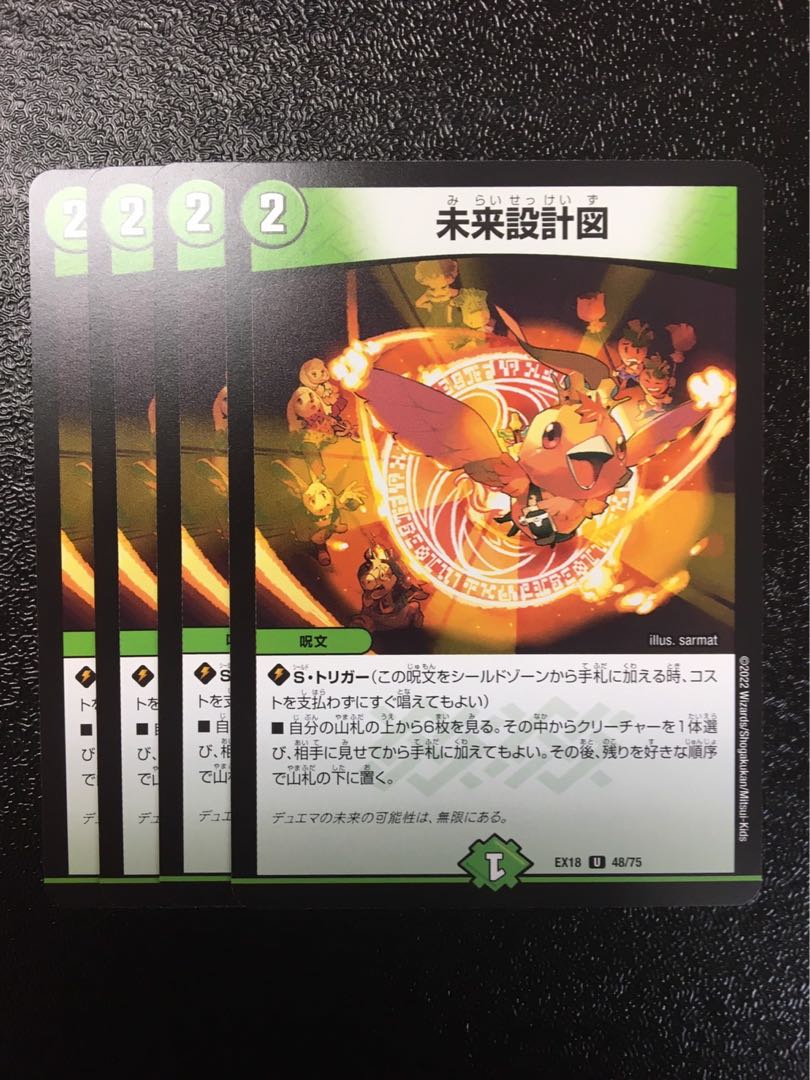 blueprint of the future