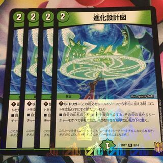 evolutionary blueprint