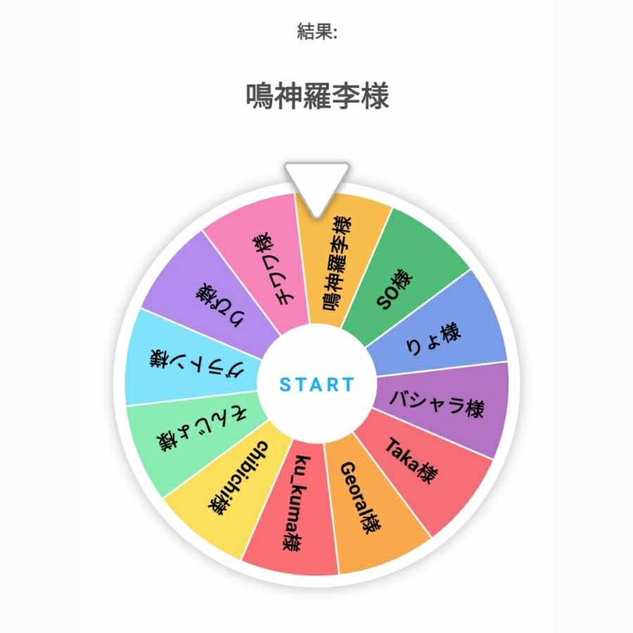 Winner: Mr. Narugami Ru Li