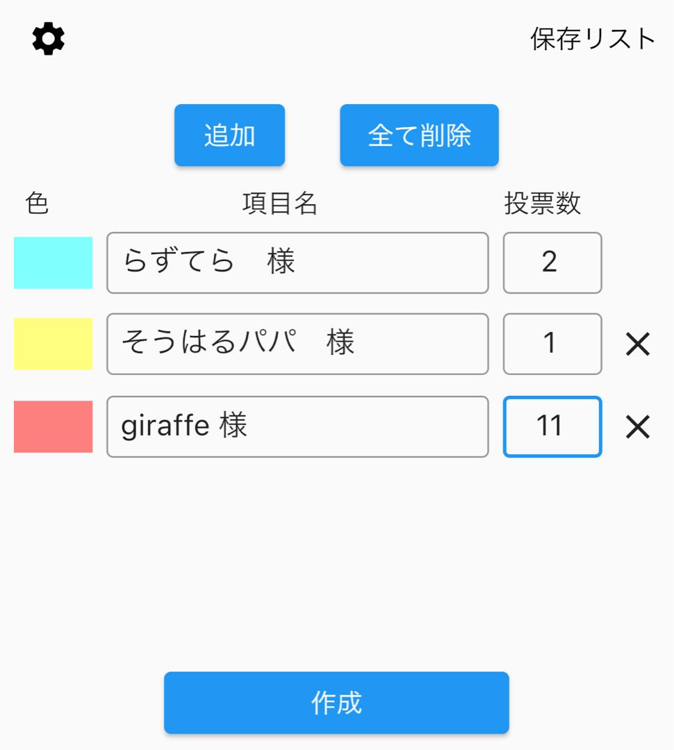 〈100円企画抽選結果〉