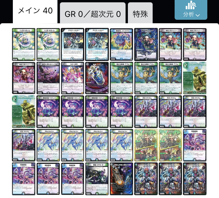 Anacolor Handes Deck