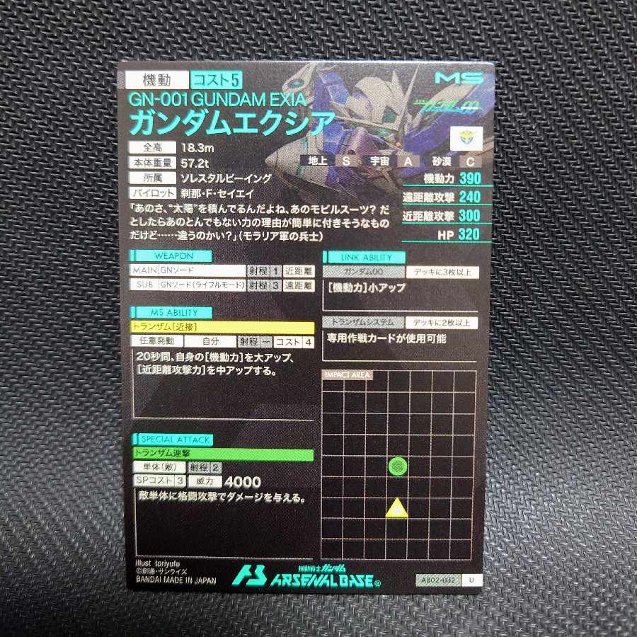 Gundam EXIA AB02-032