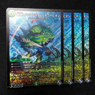 Roaring turn! Grand Slam Scorpion SR S8/S8