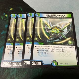 Electronic Armor Armor Ana Squirrel