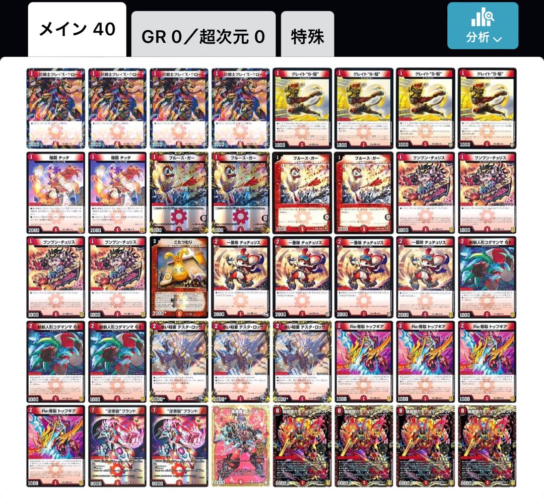 red string (traditionally fated lovers are joined by this unseen string, tied around one little finger of each)