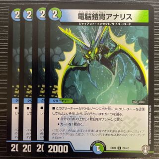 Electro Armor Armor Ana Squirrel U 26/42