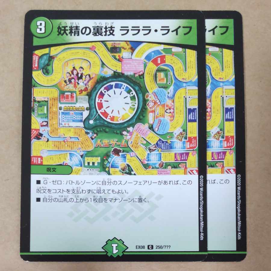 Fairy backstage Lara Life C 250/???????