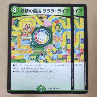 Fairy backstage Lara Life C 250/???????