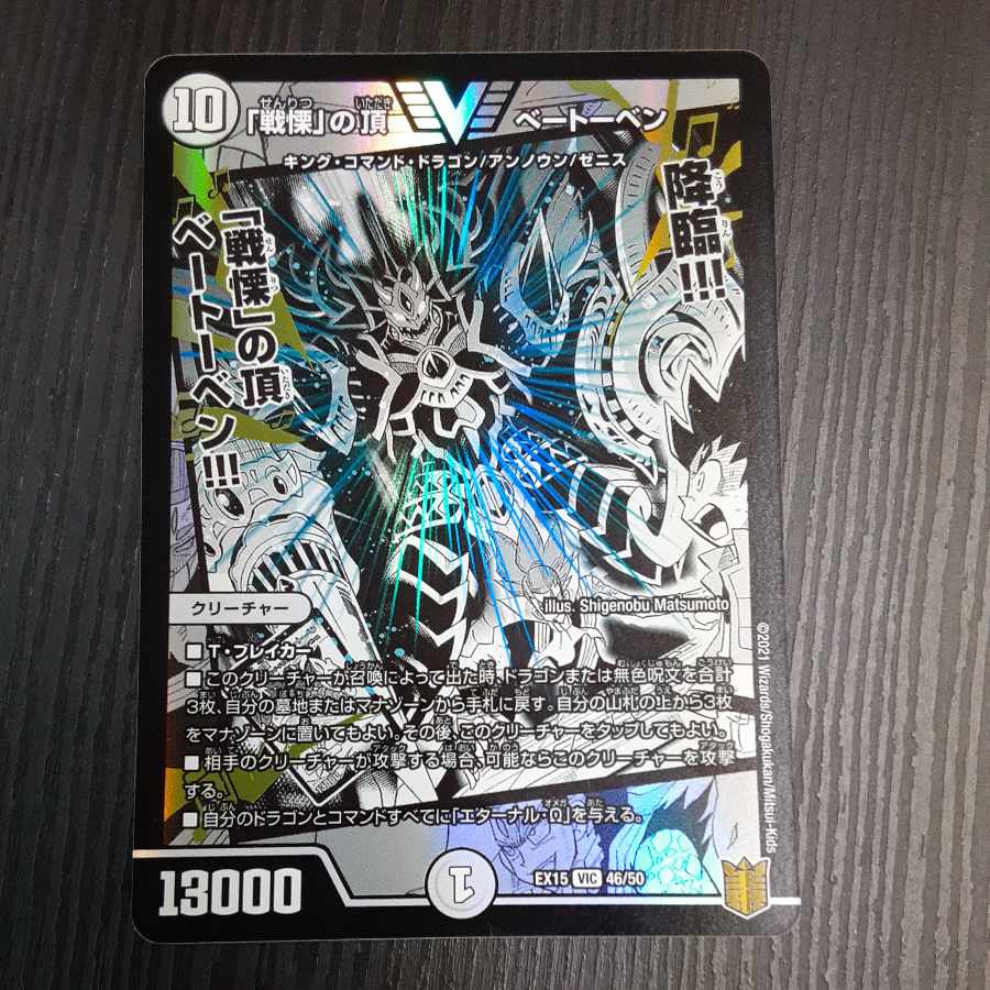 Summit of "Dread" Beethoven VIC 46/50