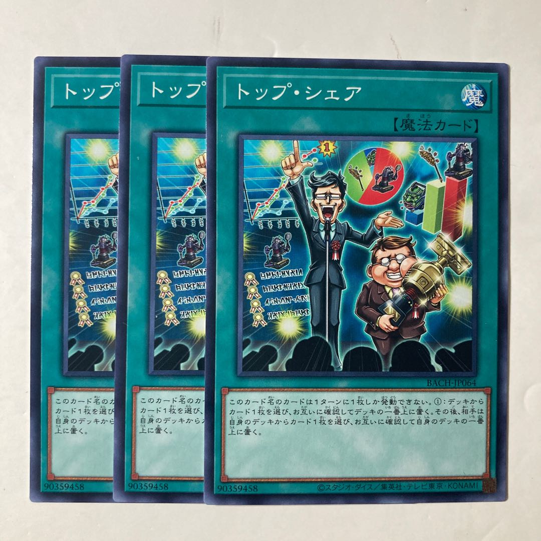 6815 Top Share ☆ 9499