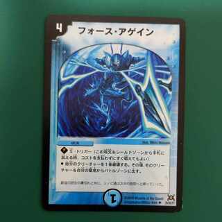 Riryoku Again U 25/55/Y7