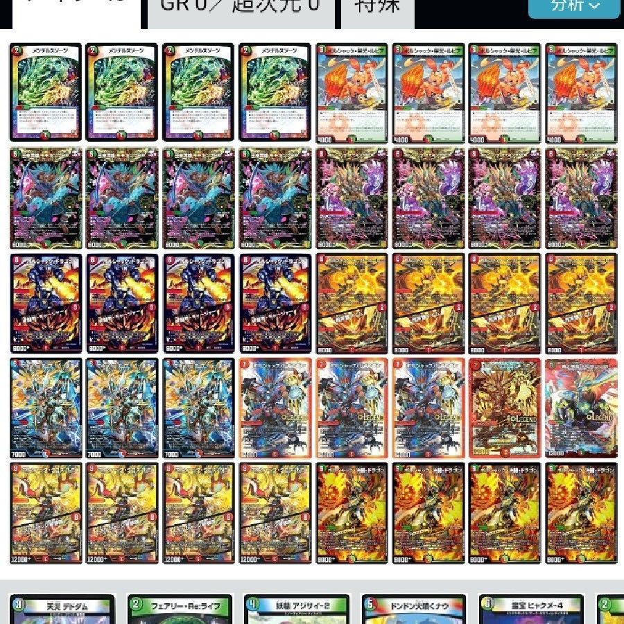 Exclusive Last price reduction Red-green Borshak with extras