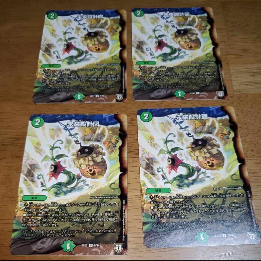 Blueprint for the Future U 6/84