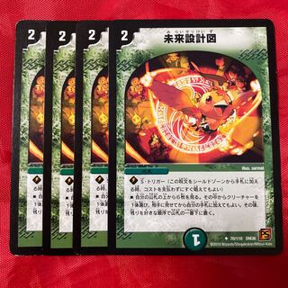 Future blueprint U 70/110