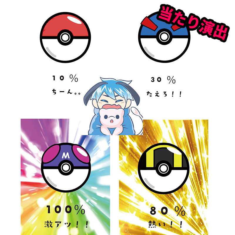 Sold Out] Only 0/150 units of Oripa remaining for the Pokékador Commemorative Great Redemption Buys!