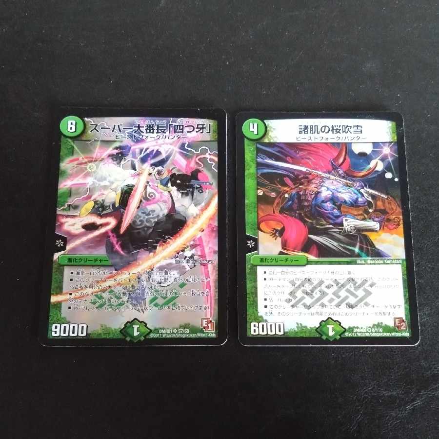 For Beast confirmation