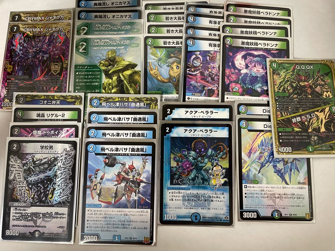 Anacolor Handes Parts