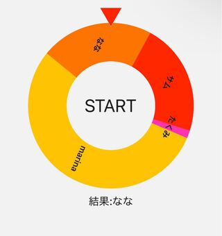 第4回目　サマーオリパルーレット　当選結果発表