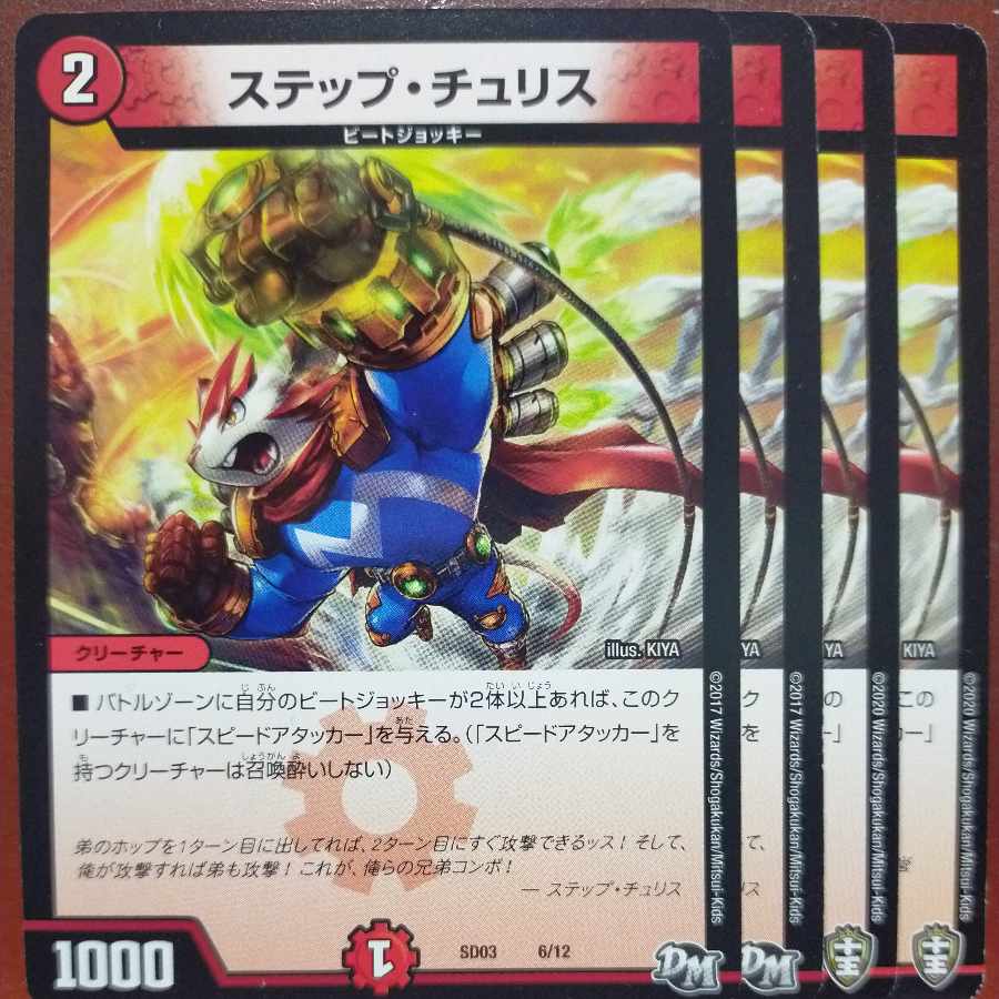 etf1486 set discount Step Chu Squirrel 6/12