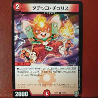 etf1553 set discount Datikko Chu Squirrel R 14/42