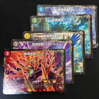 Ryutonjokaku Reduru｜Kyokushin Ryuton All Over the World (lower) R 14a/54｜14b/54