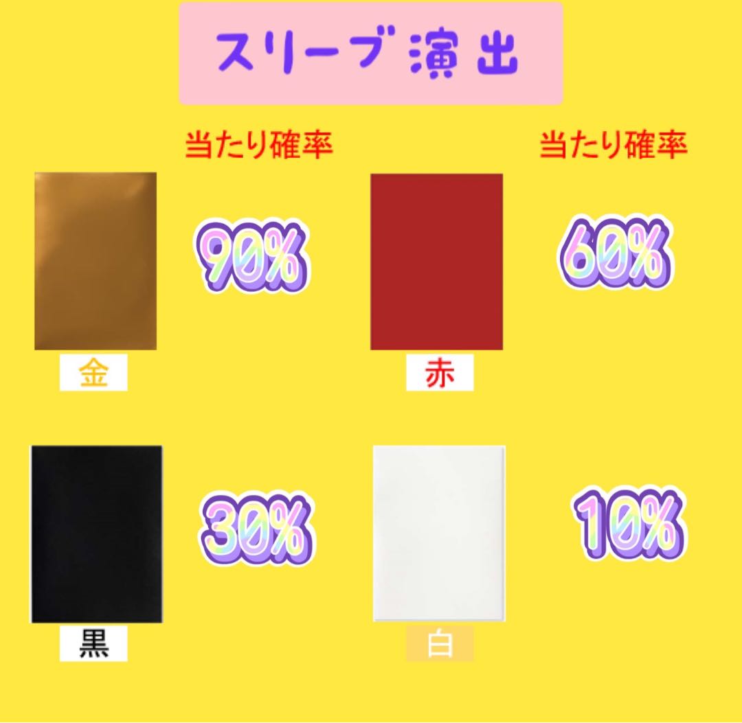 Order page] [125 units left] Special Art Oripa Vol. 3!