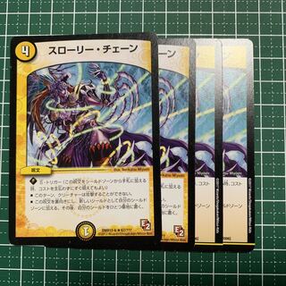 スローリー・チェーン R 24/80 [2006] 4枚