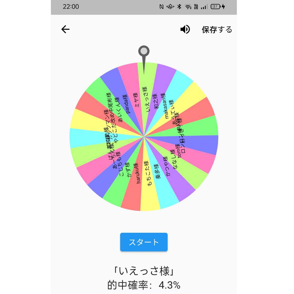 Result! All participants are welcome to participate in the giveaway!