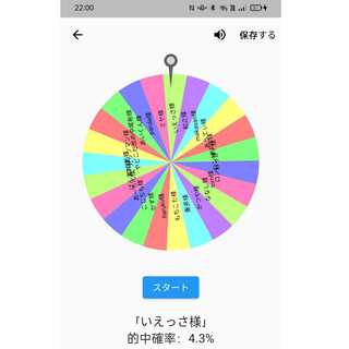 結果発表！！プレゼント企画　全員参加可能　（のなめ様発案）