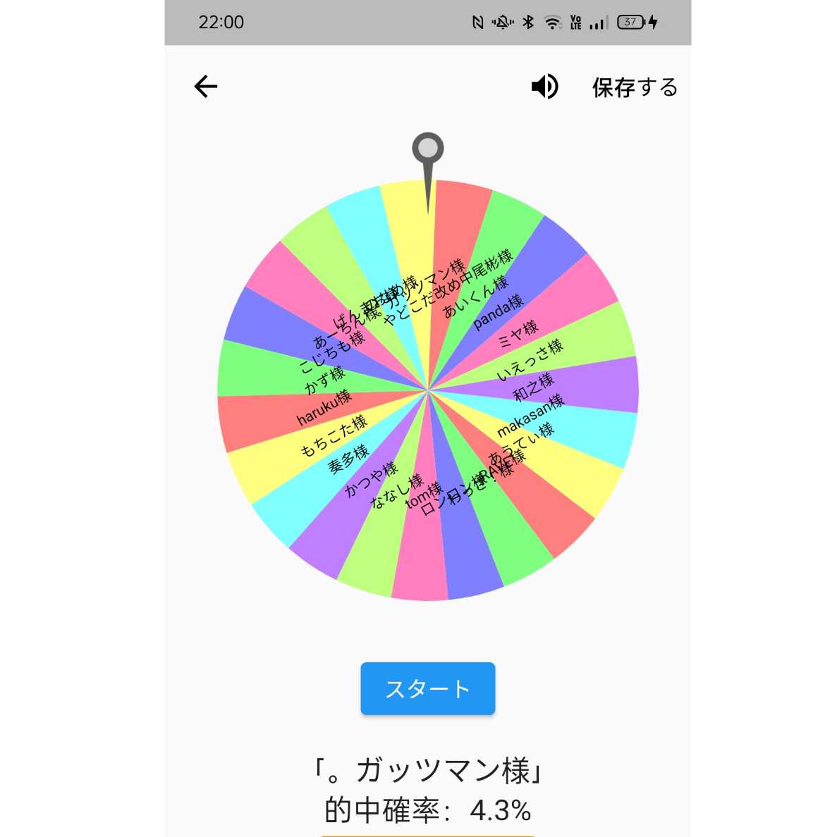 。ガッツマン様　専用　全員参加抽選企画（にぶいち）