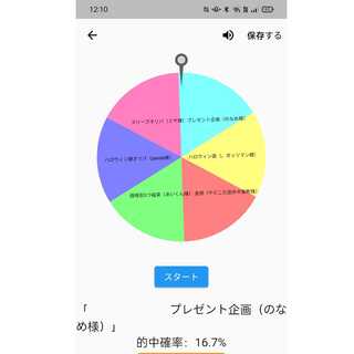 のなめ様　専用　発案者特典