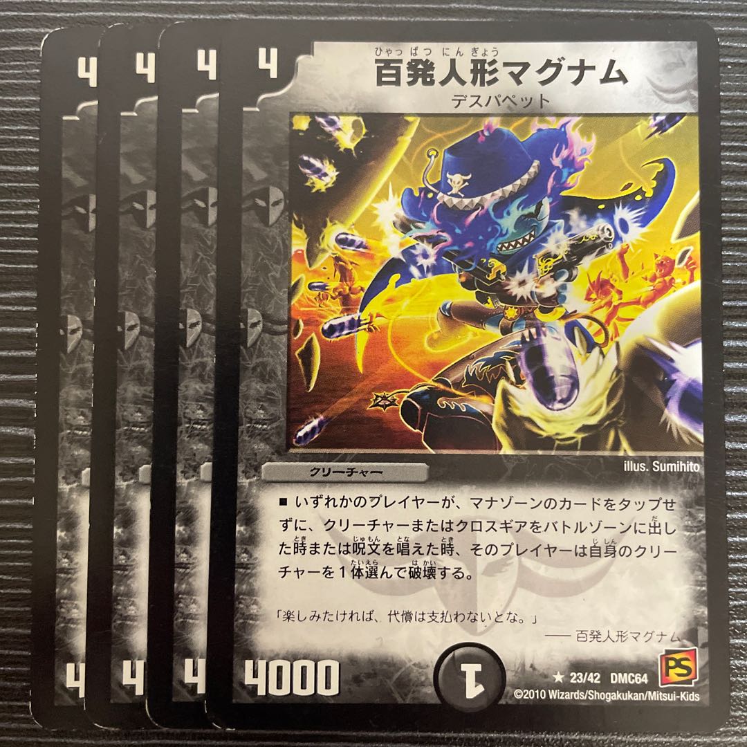 Hundred Dolls Magnum R 23/42