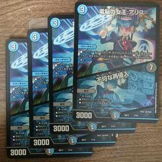 Queen of the Dennou a Squirrel｜Insolent Re-entry 7/14