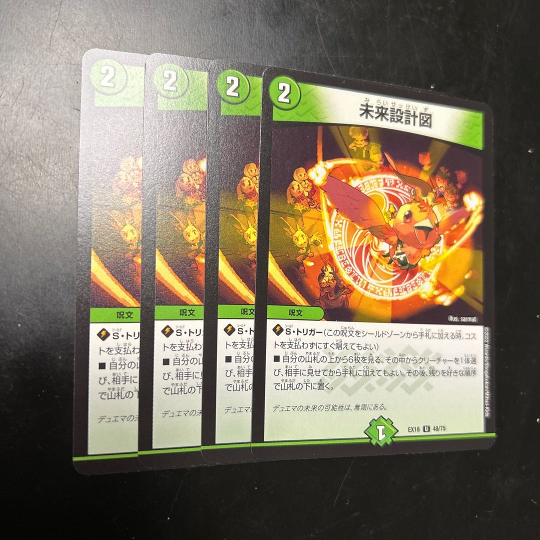 blueprint of the future