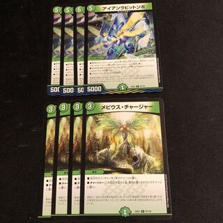 Iron Rabbit Mulch Charger