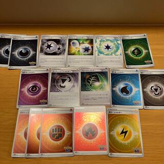 Energy Collective Sell ②