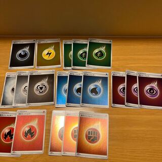 Energy collective sale (3)