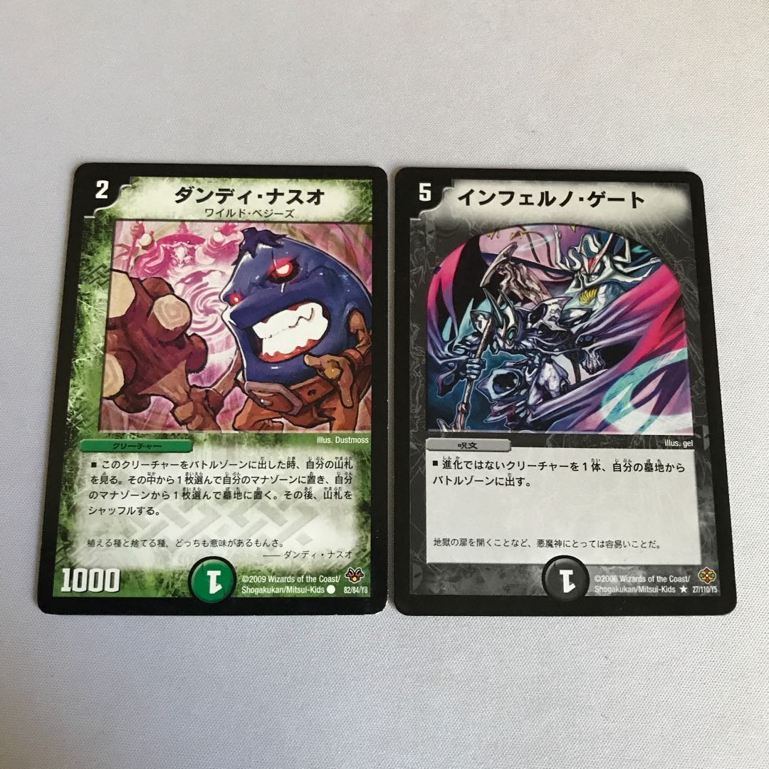 Dandy Naso Inferno Gate