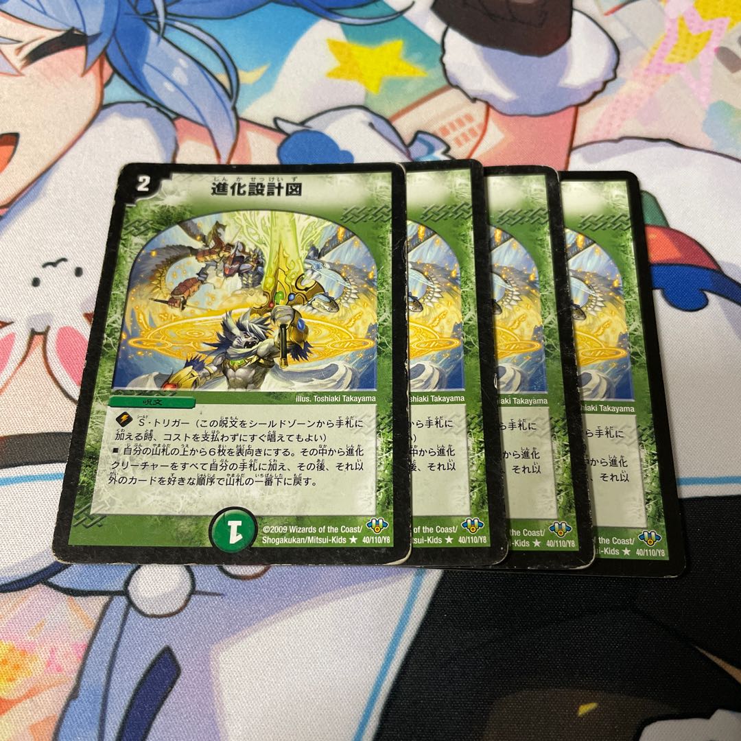 Evolutionary blueprint R 40/110/Y8