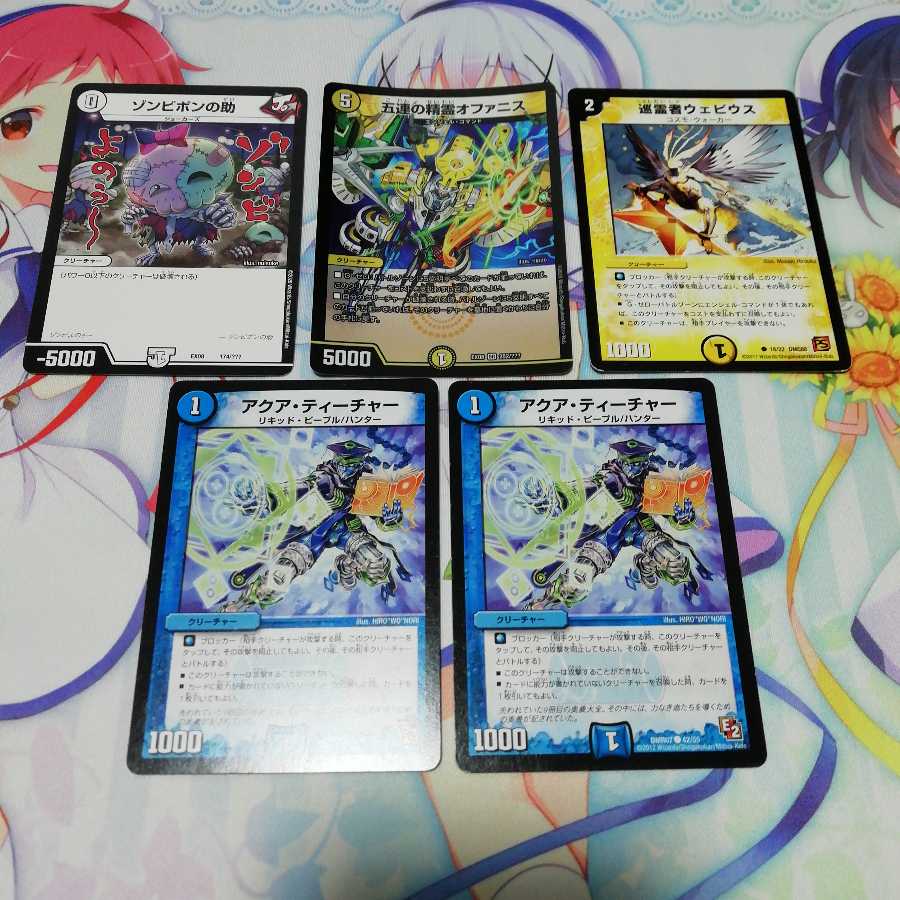 オファニスループ パーツ  計5枚