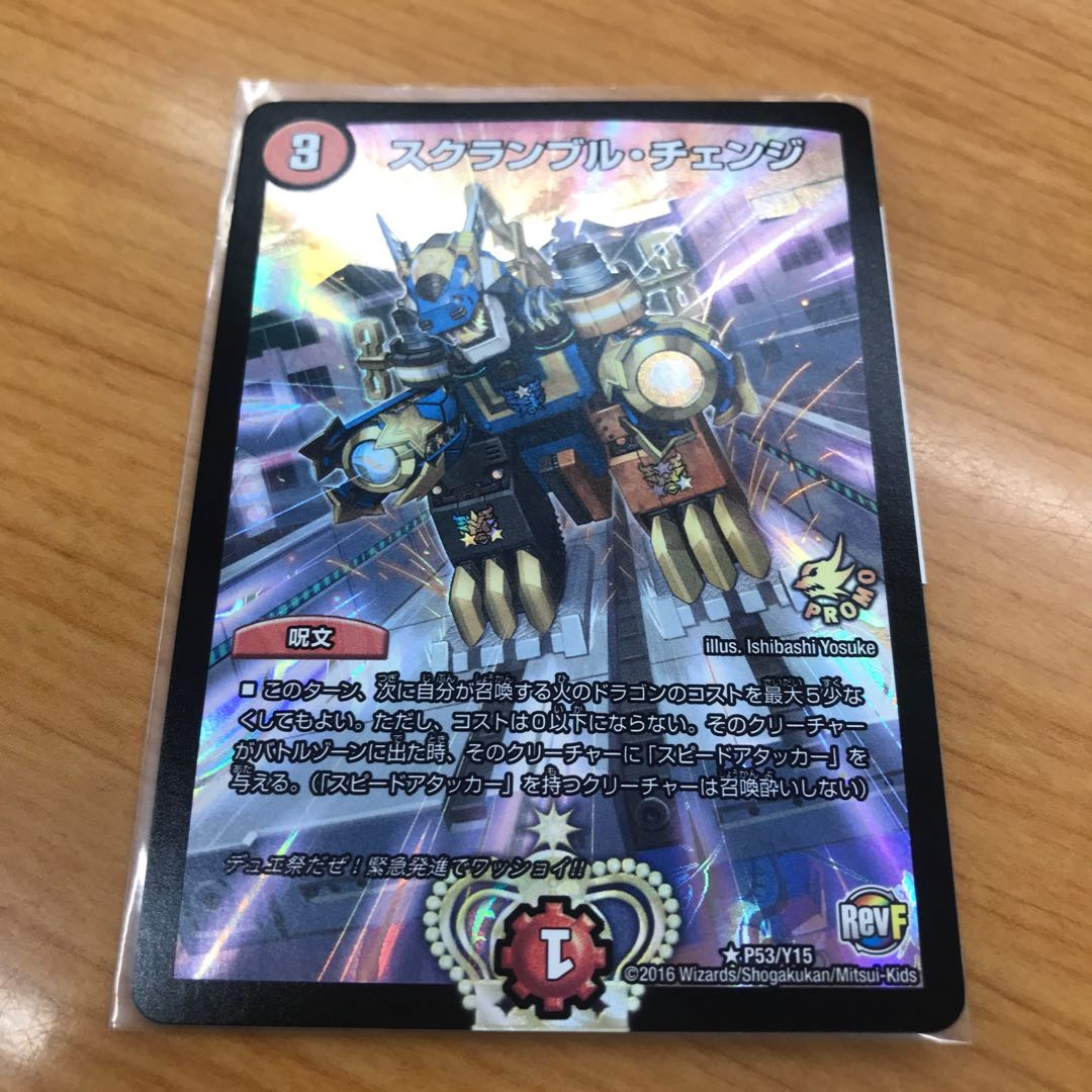 Scramble change R-foil P53/Y15