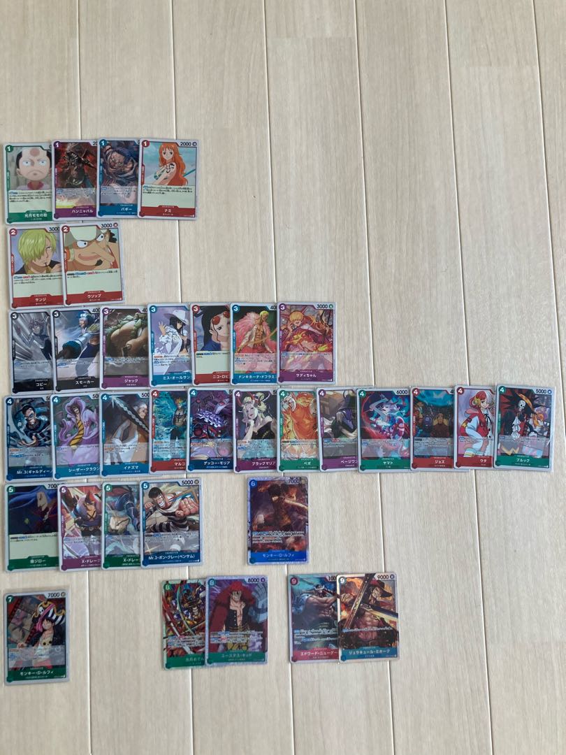 One Piece: Summit War Guzan Secret Parallel