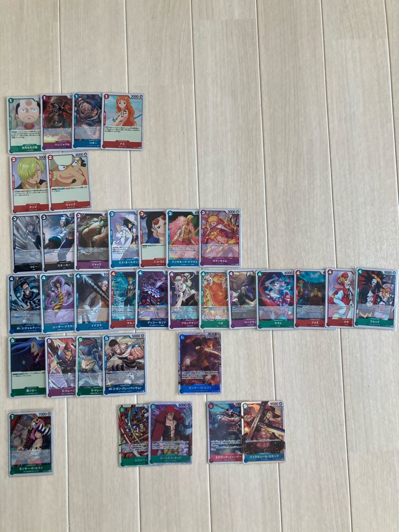 One Piece: Summit War Guzan Secret Parallel